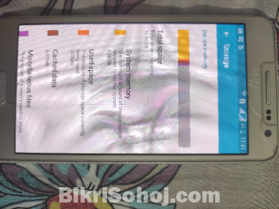 Samsung Galaxy A3 LTE (SM-A300F)(Used)